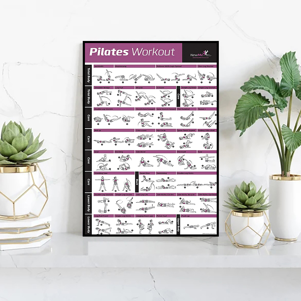 مخطط تدريب البيلاتيس قماش جدار - مراجعة Pilates Yoga Gifts وسعره